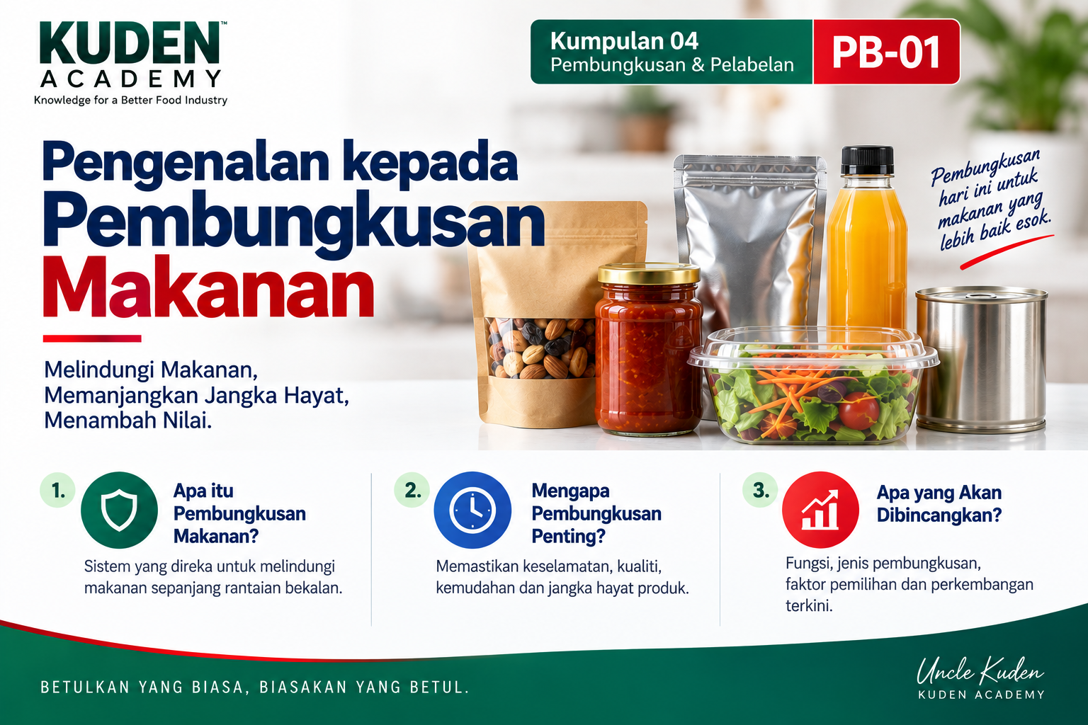 PENGENALAN KEPADA PEMBUNGKUSAN