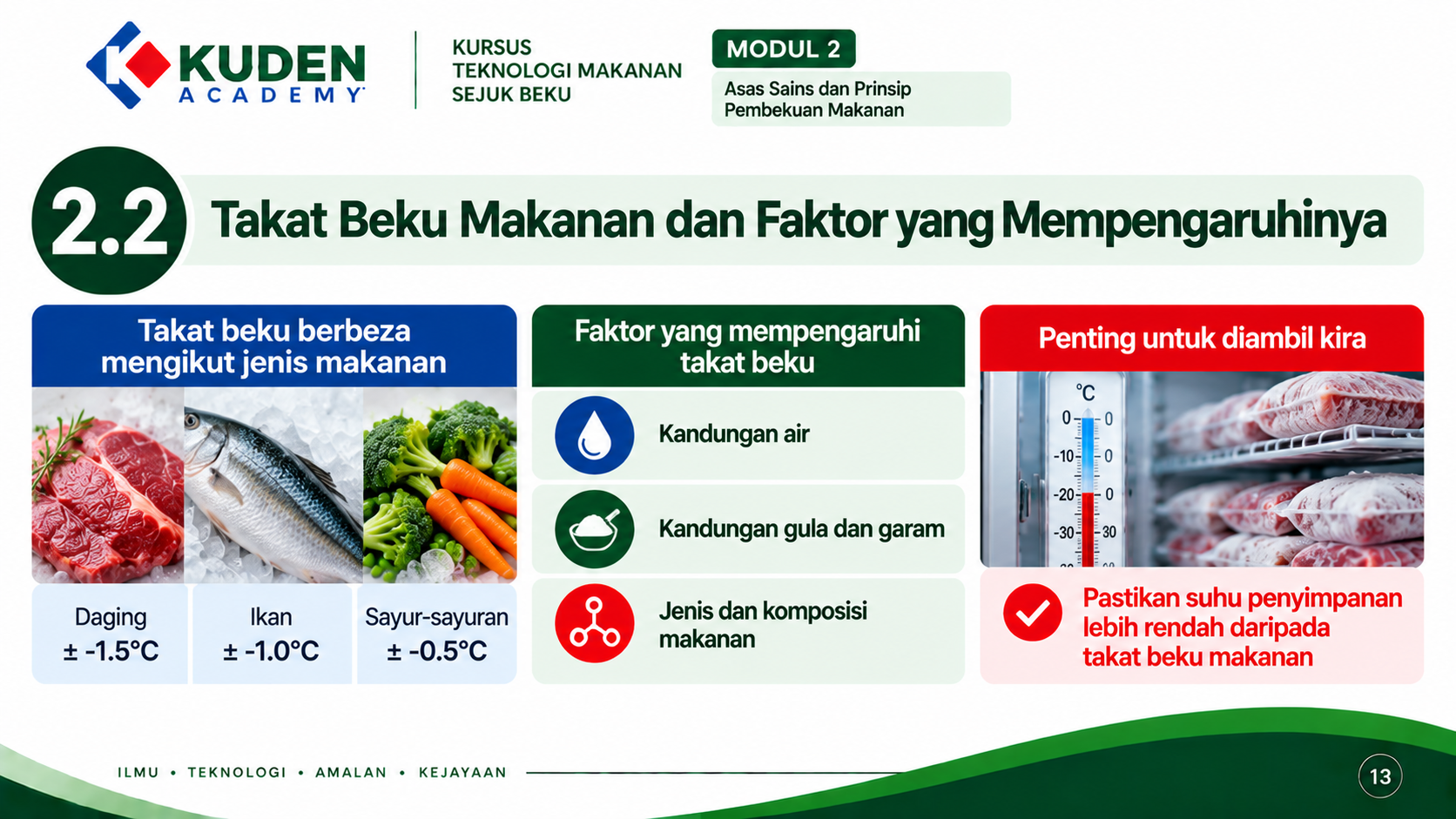 PM-13B-02 | MODUL 2.2 TAKAT BEKU MAKANAN DAN FAKTOR YANG MEMPENGARUHINYA