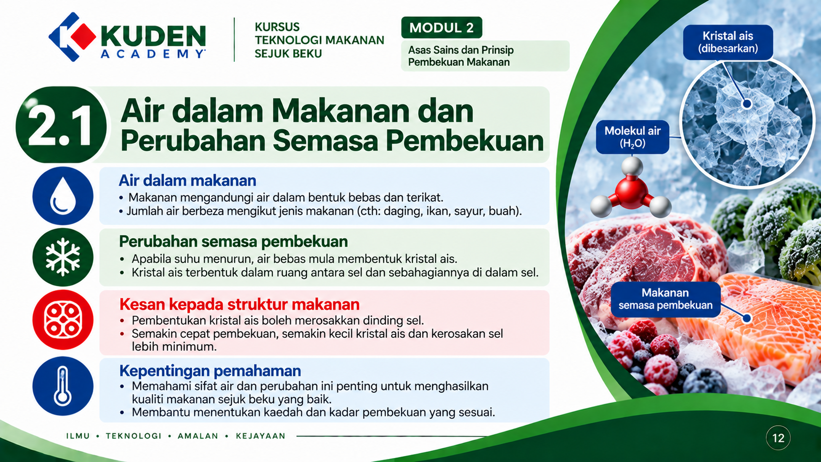 PM-13B-01 | MODUL 2.1 AIR DALAM MAKANAN DAN PERUBAHAN SEMASA PEMBEKUAN