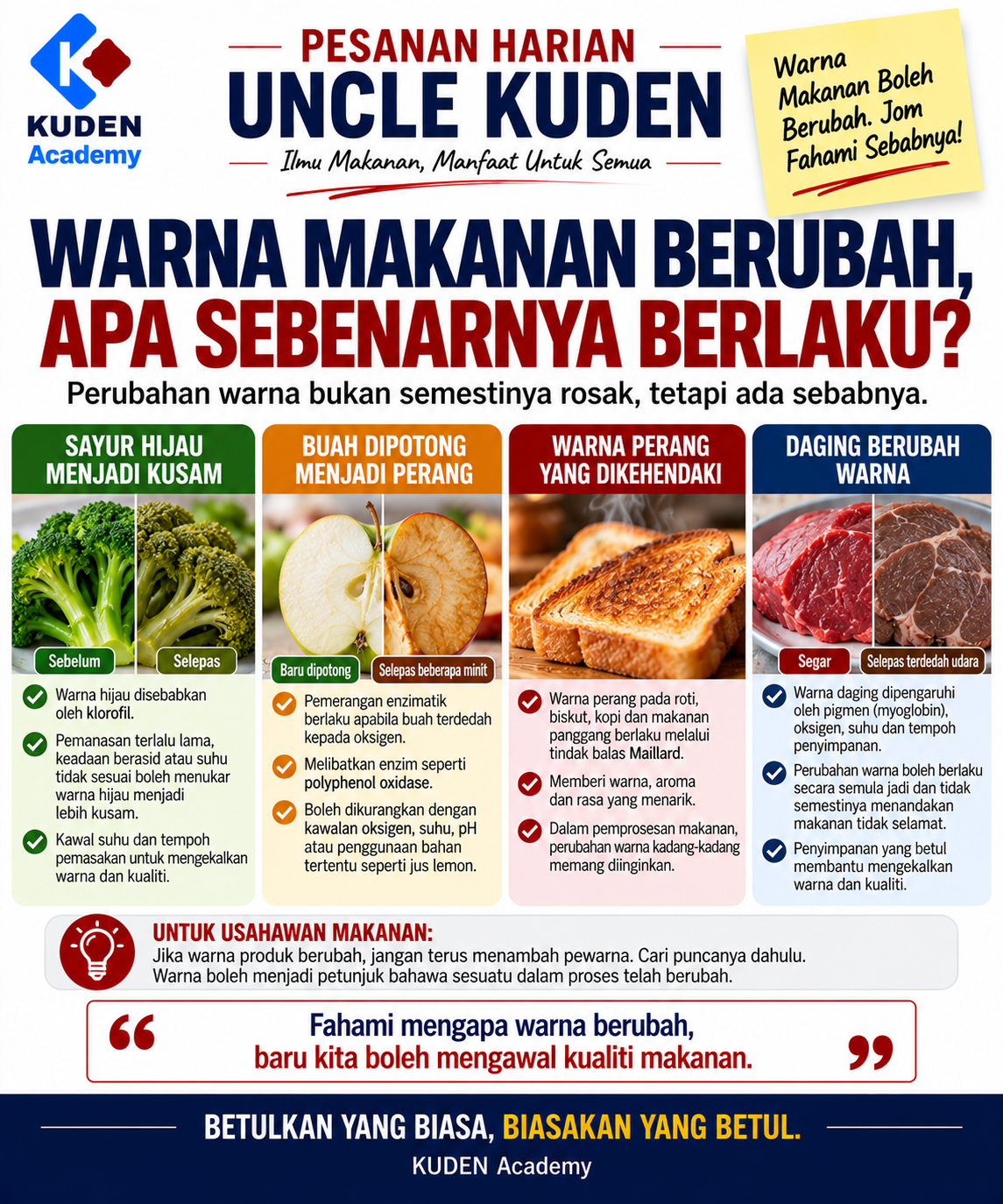 WARNA MAKANAN BERUBAH — APA SEBENARNYA BERLAKU?