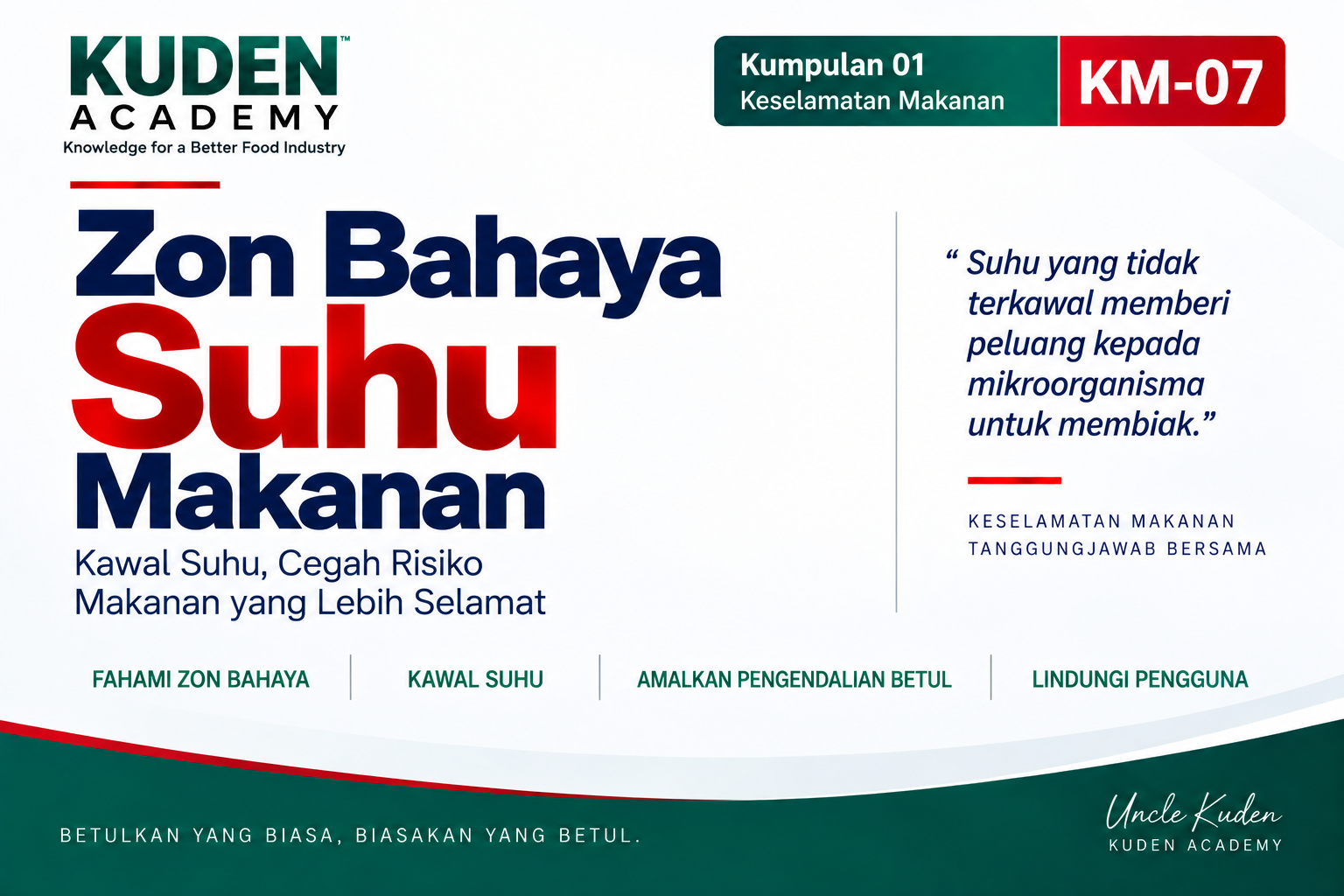 ZON BAHAYA SUHU MAKANAN